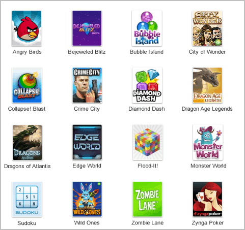 Giochi su Google+; ecco l'elenco completo e l'indirizzo Google+games