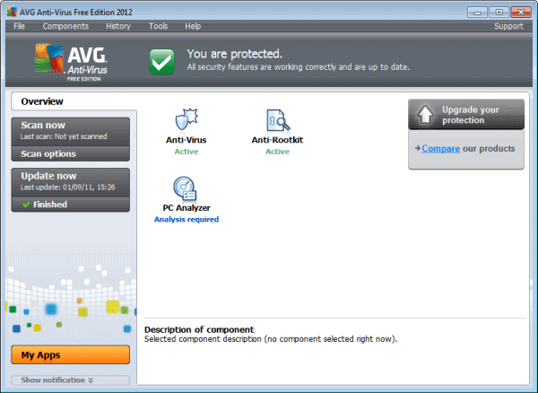 AVG Antivirus 2012 Full