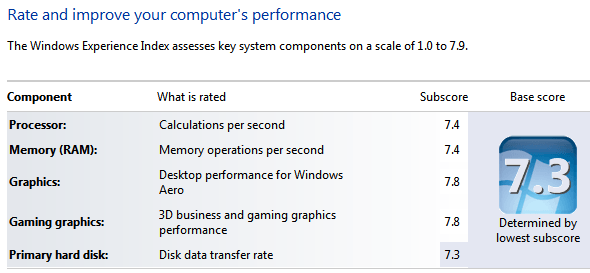 windows experience index