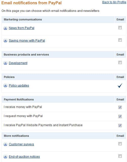 email notifications from paypal