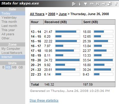 skype super node