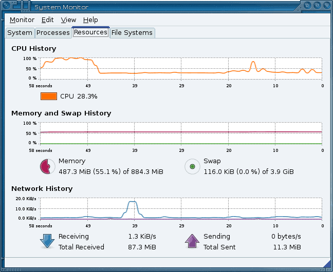 GNOME System Monitor