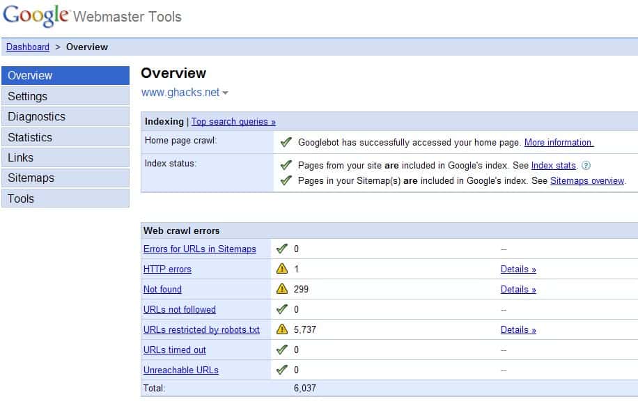 Indispensable Webmaster Tools And Resources