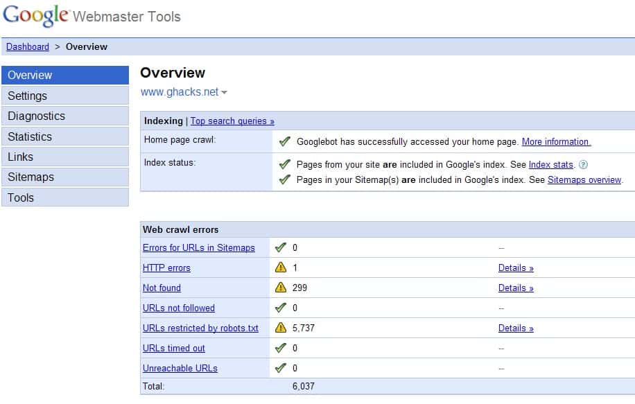 google webmaster tools