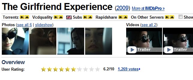 The Girlfriend Experience (2009) - Photo Gallery - IMDb