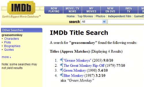 imdb ratings