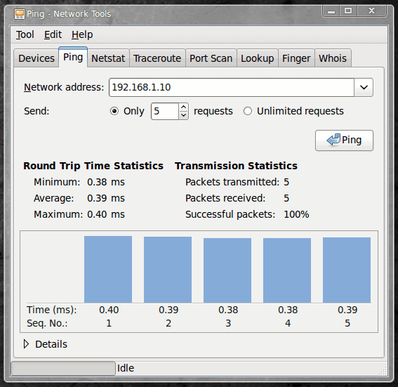 WhoIs  NetTools