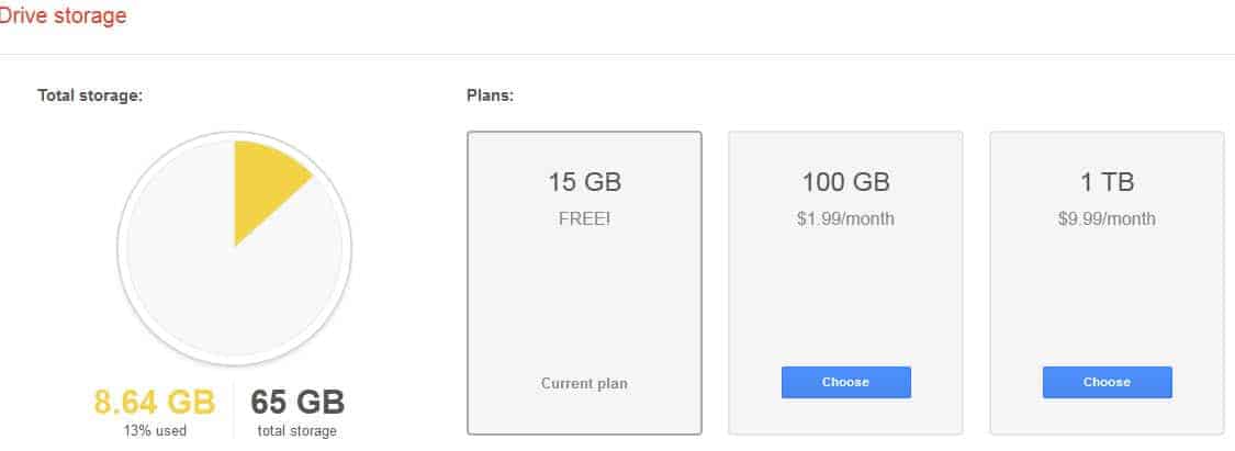 Google Drops Extra Storage Prices For Gmail And Picasa