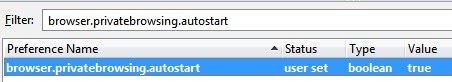 Autostart Firefox In Private Browsing Mode