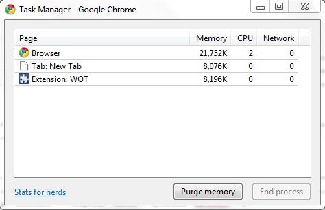 Free Computer Memory In Google Chrome