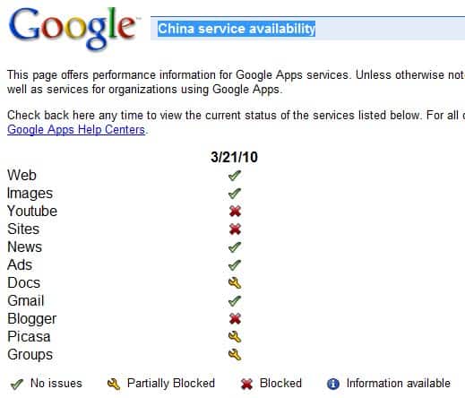 google china services availability