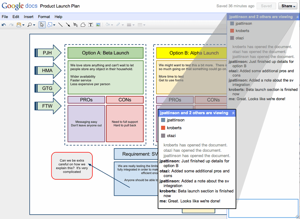 google docs drawings