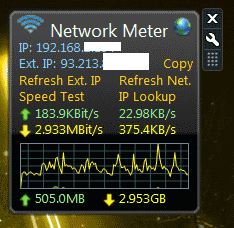 network meter
