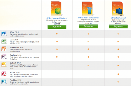 office 2010 edition comparison