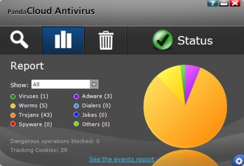 panda cloud antivirus pro