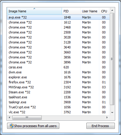 windows task manager compact