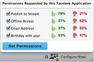facebook application rights