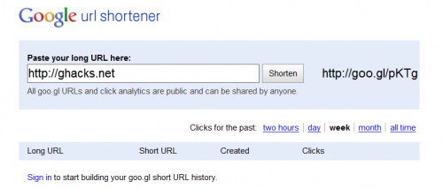 google url shortener