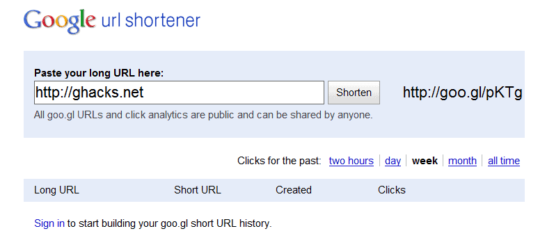 google url shortener