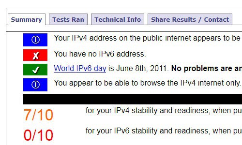 ipv6 test