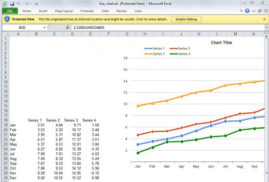 Excel chart protected view