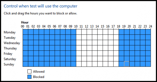 block computer access
