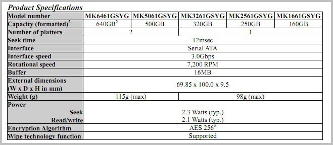 toshiba self-encrypting drives