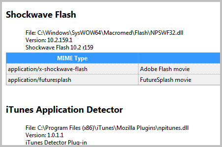 Block Firefox From Re-enabling Disabled Plugins