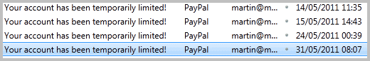 paypal your account has been temporarily limited