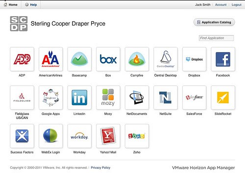 vmware horizon application manager