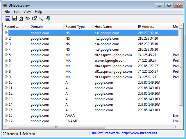 dns data view