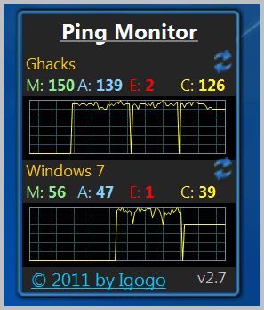 ping monitor