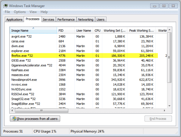 firefox memory usage