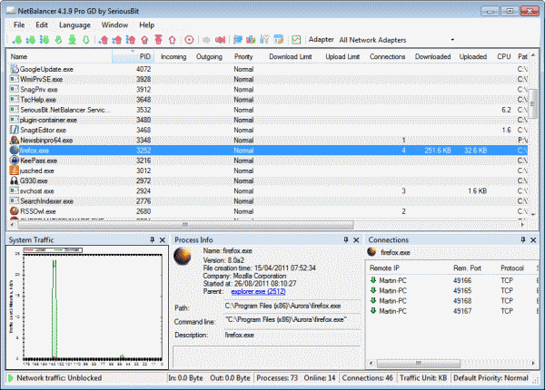 netbalancer