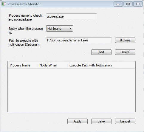 processes to monitor