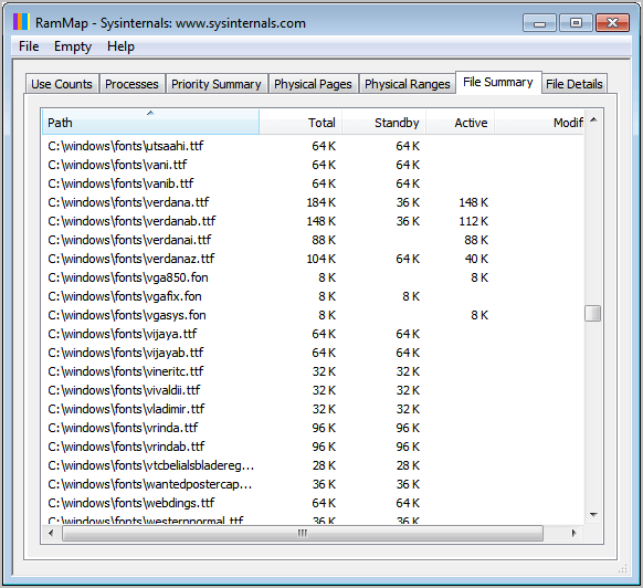 rammap windows memory