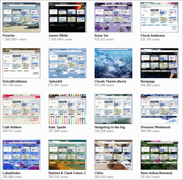 soccer google chrome themes soccer google chrome themes