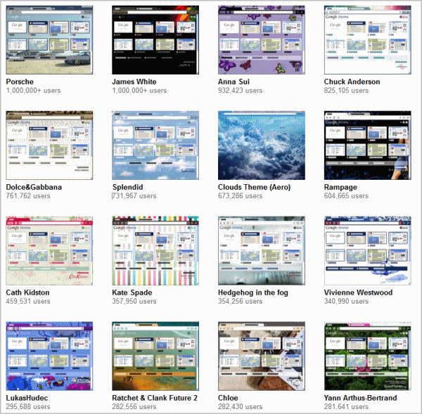 top-google-chrome-themes