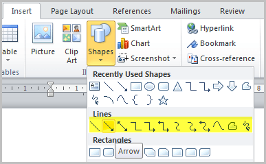 stroomdiagram regels