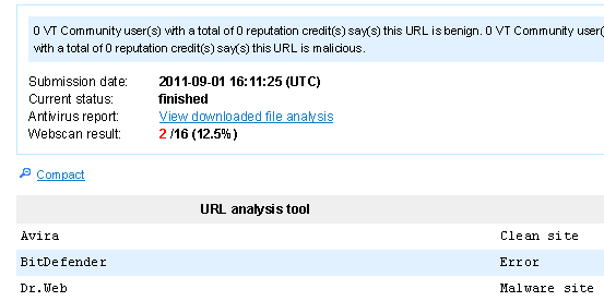 url-analysis-virus-total
