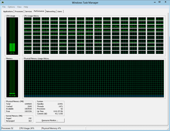 windows task manager large scale