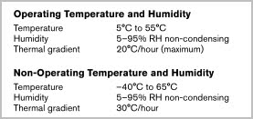 example temperatures western digital