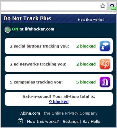 do not track plus