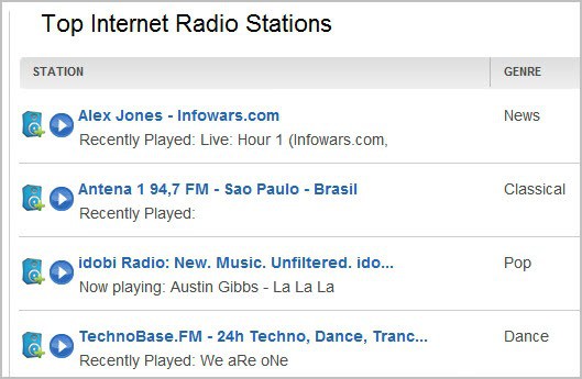 internet radio stations