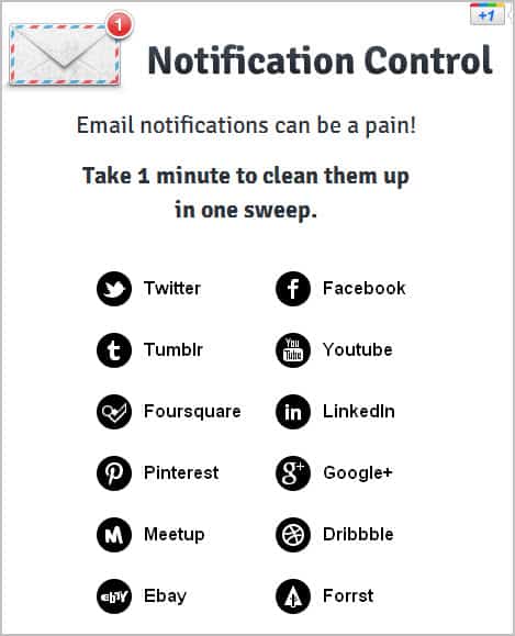 notification control