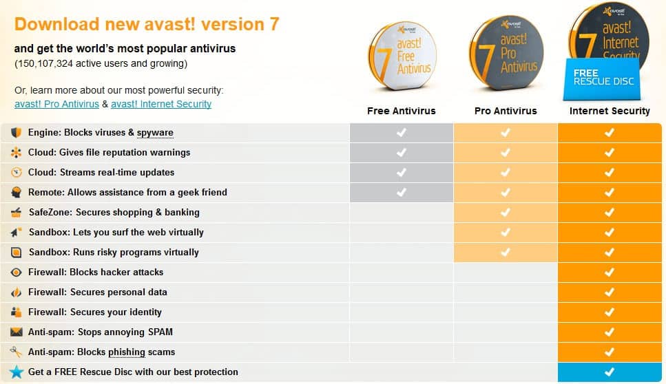 avast free antivirus download for windows 7 64 bit