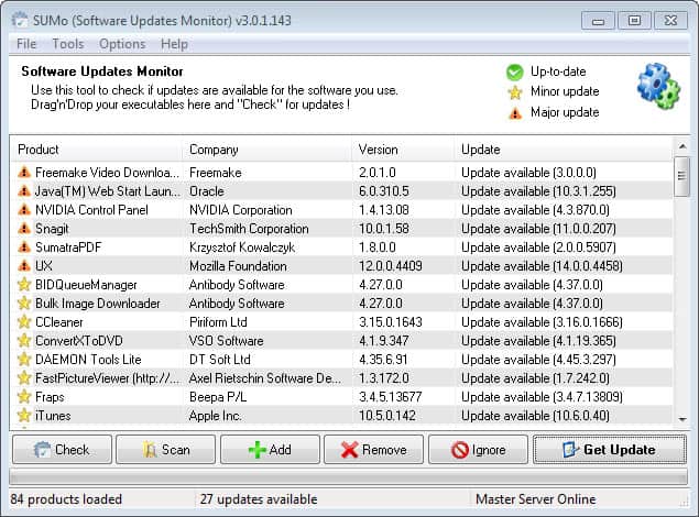 sumo software updates monitor