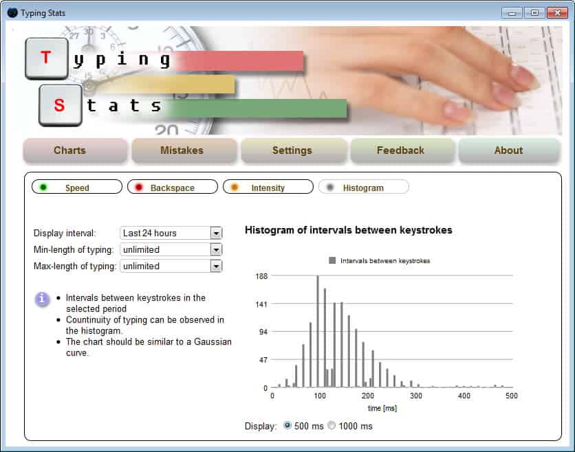 typing stats