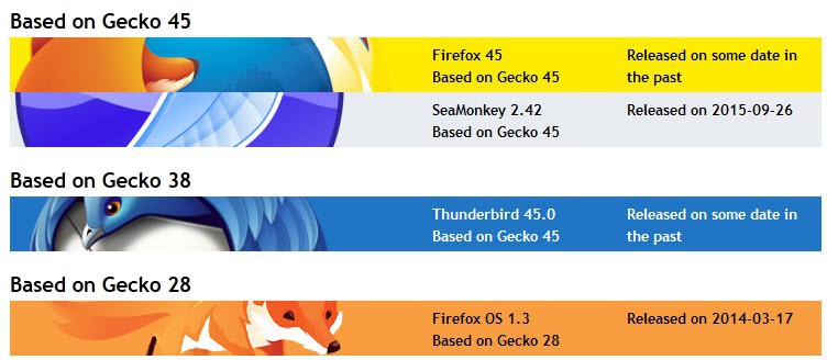 firefox 38.0 64 bit