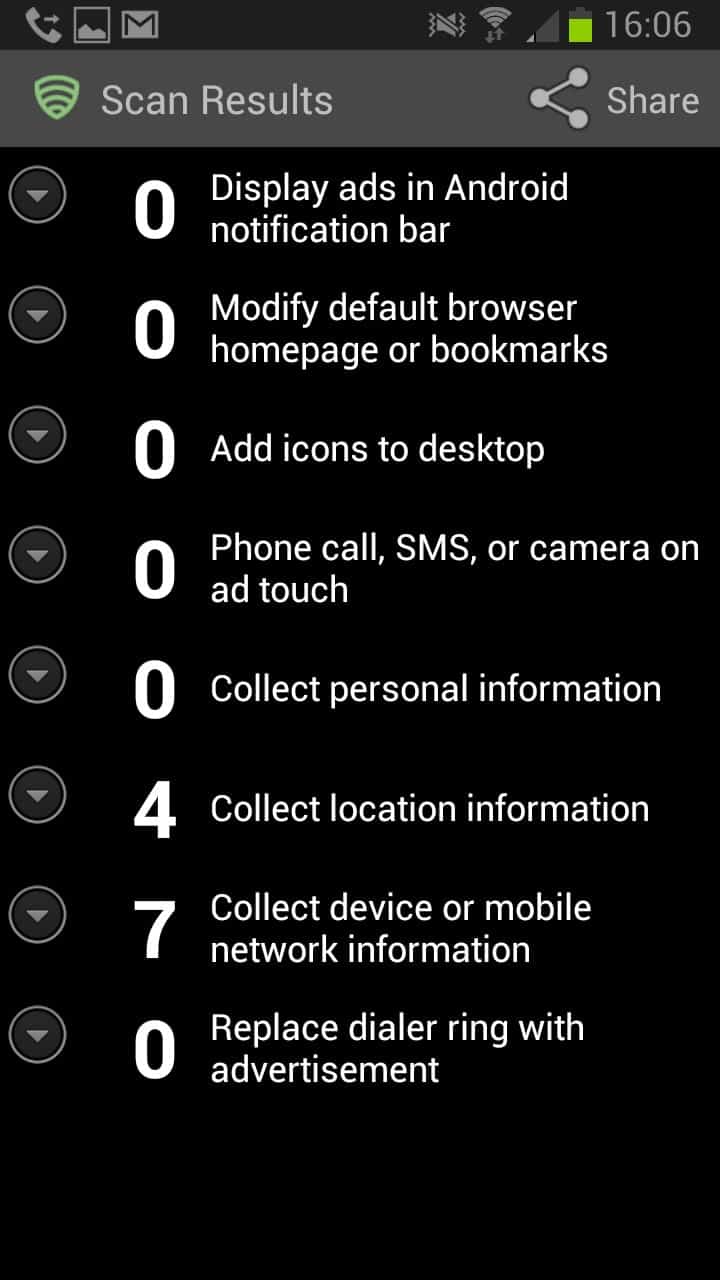 Lookout Ad Network Detector: Android apps advertisement  scanner